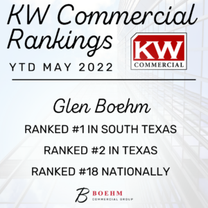 Keller Williams Commercial Rankings as of May 2022