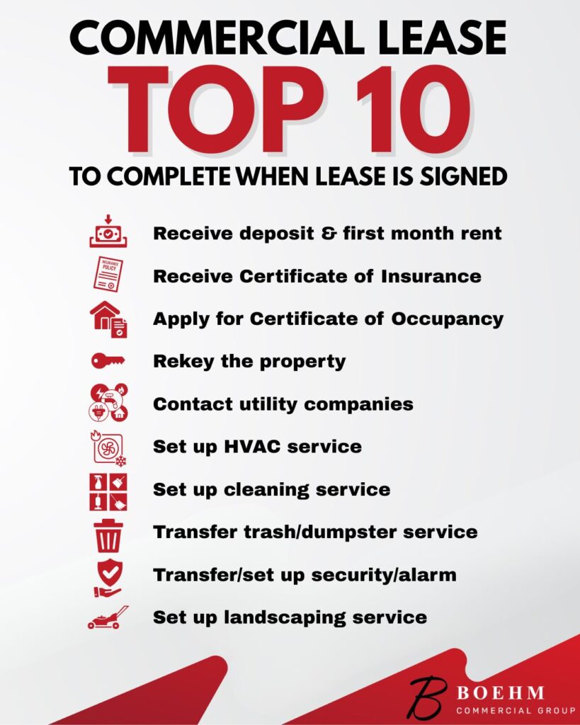 Top 10 Actions to Complete After Signing a Commercial Lease Boehm Commercial Group