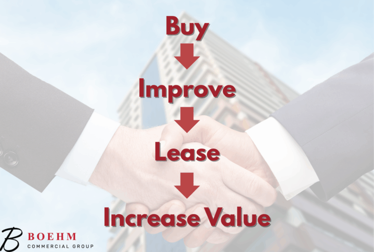 Process for Value add Opportunities steps- Boehm Commercial Group